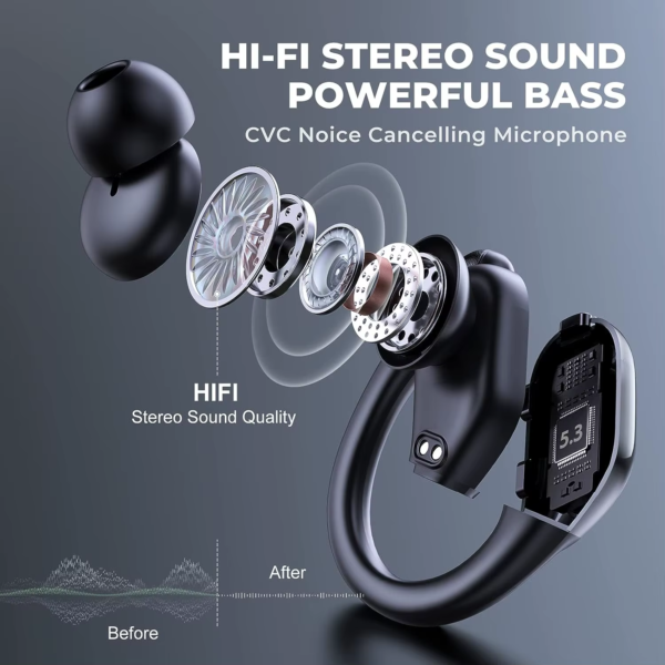 Écouteurs Bluetooth sans fil TWS, son HiFi, réduction du bruit, casque de sport, étanche IPX7, écouteurs avec micro touristes, le plus récent – Image 3